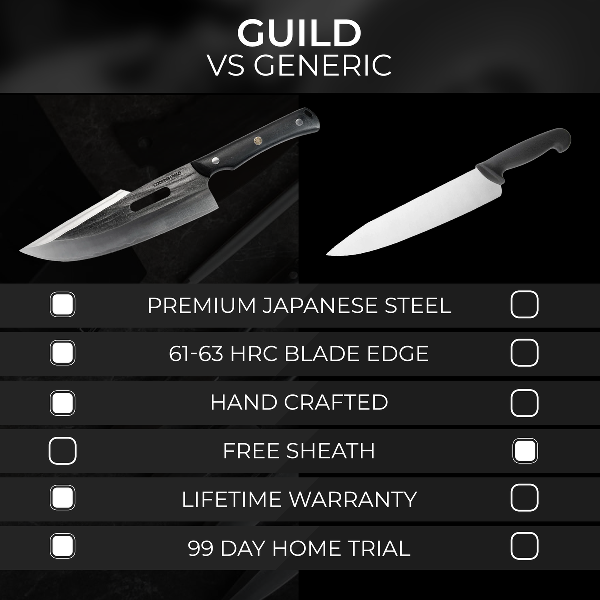 Kaiju Performance Bundle
